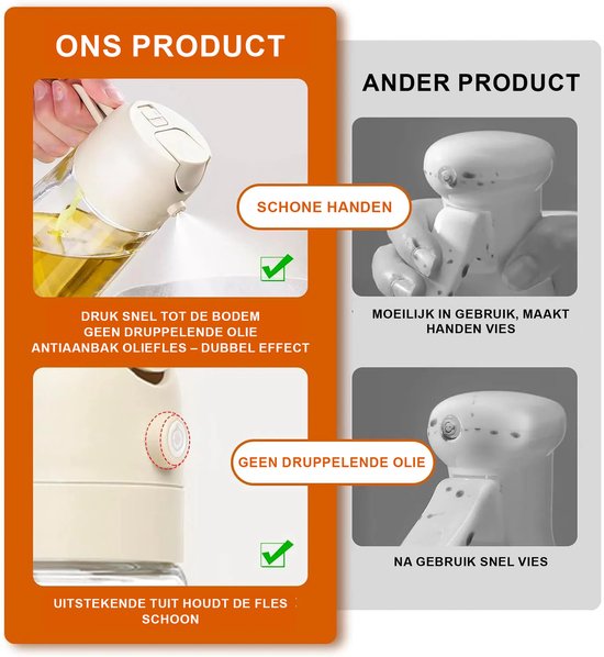 SEVENMOON 2-in-1 Olijfolie Sprayer – 470 ml