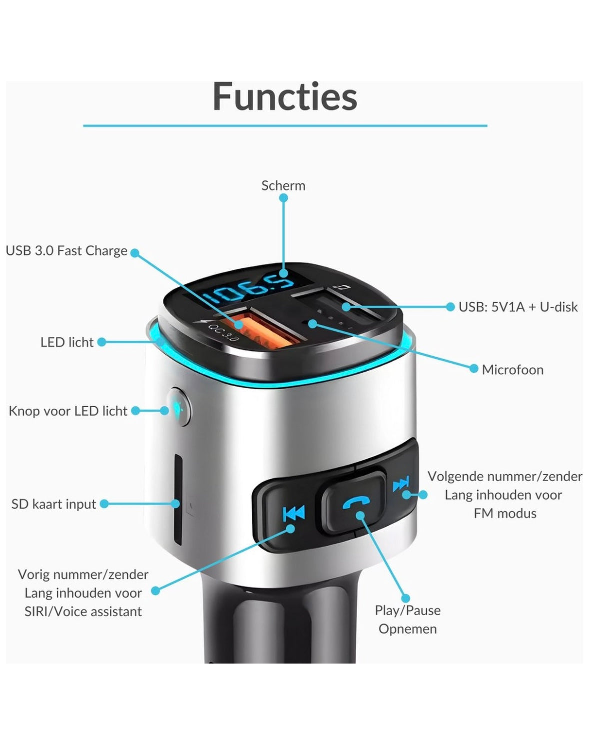 Sevenmoon® Bluetooth FM Transmitter