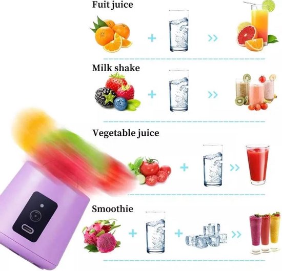 Portable Blender - USB Rechargeable - Smoothie Cup